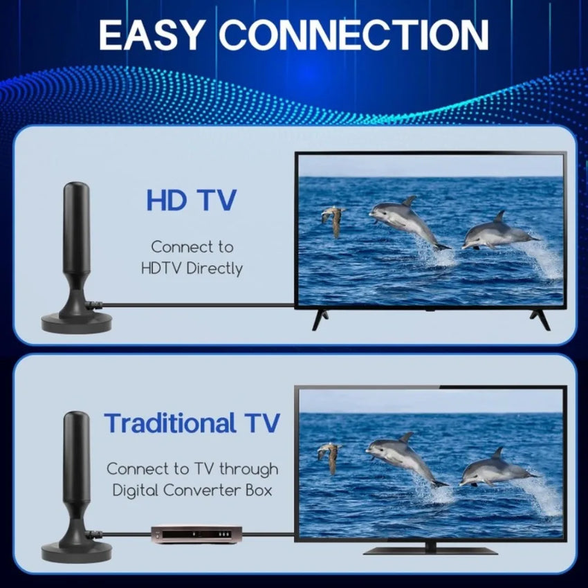 800+ Miles Range TV Antenna DTMB DVB-T Digital HDTV with Magnetic Base & HD Cable, Indoor & Outdoor 4K Smart TV Local Channels,
